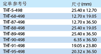 白色乙烯布B-498 標(biāo)簽列表